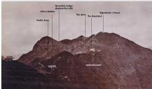 The very top of "The Peak"